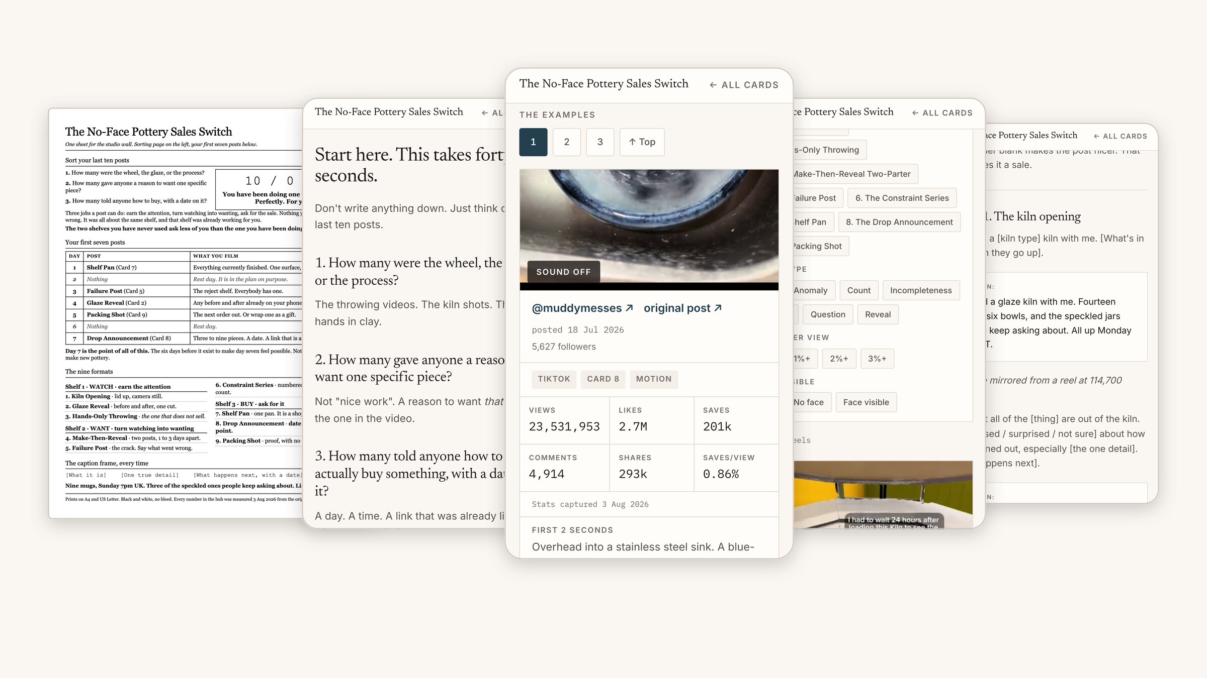 Screens from inside the product: the printable studio sheet, the Sorting Page, a full teardown entry with its view and saves numbers, the format library with its filters, and a filled-in caption frame.